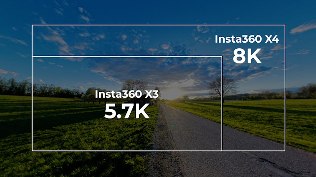 9 Ý TƯỞNG SÁNG TẠO CÙNG INSTA360 X4 33 Sequenz 02.00 02 16 14.Standbild010