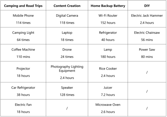 dji power 2000 portable battery station 1