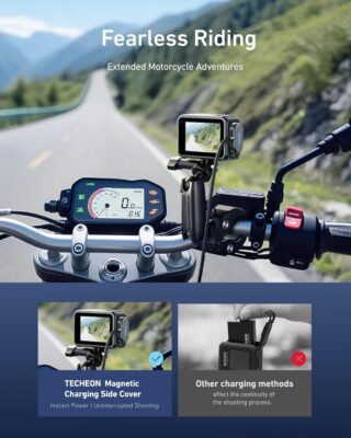 Telesin Magnetic Door and Power Cable Kit