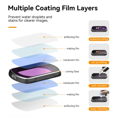 Bộ FiLter TELESIN CPL ND16/64/256 cho DJI Osmo Pocket 3 16 telesin cpl nd16 64 256 filter s 5