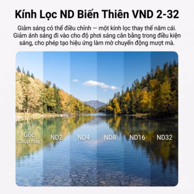 Telesin Filter Kit For Insta360 Luna Ultra