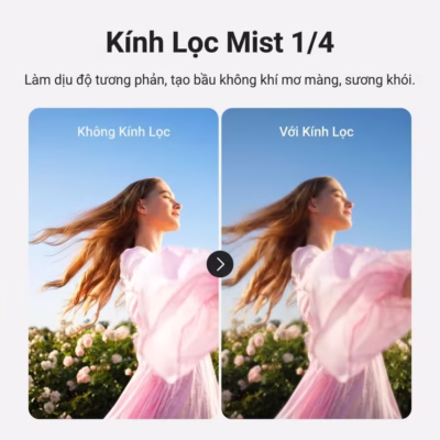 Telesin Filter Kit For Insta360 Luna Ultra