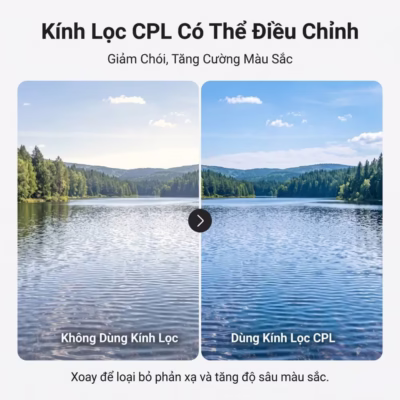 Telesin Filter Kit For Insta360 Luna Ultra
