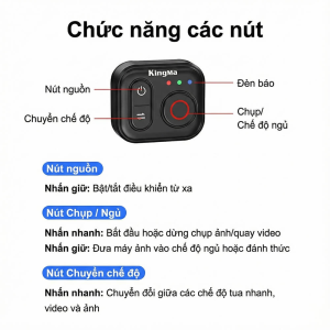 Alternative view of KingMa Remote Action Camera Wireless